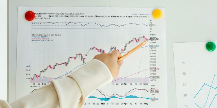 Alarm Pasar Berbunyi: Harga Minyak Anjlok, Bursa Asia Tertekan di Tengah Lonjakan Ketegangan Global