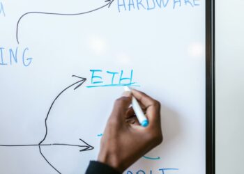 Revolusi Marketing Web3: Chainwire & CULTD Tautkan Jangkauan Media dengan Kinerja Token