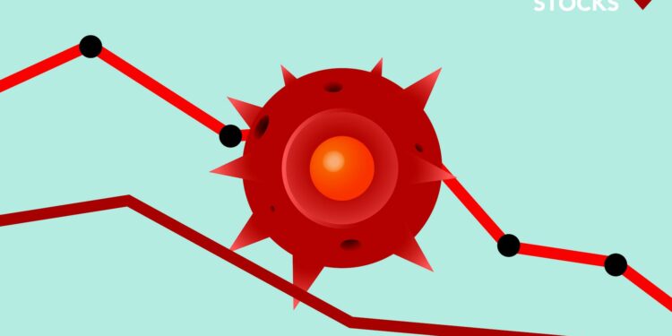 Kepanikan ‘Jual Semuanya’ Menyeret Pasar Teknologi, Kripto, dan Logam ke Jurang Penurunan