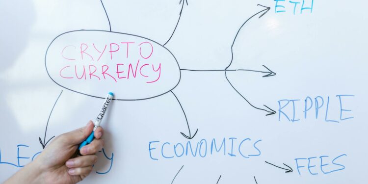 Gelombang Regulasi: ECB Wanti-wanti Kripto, Inggris Gencarkan Perburuan Aset Rusia